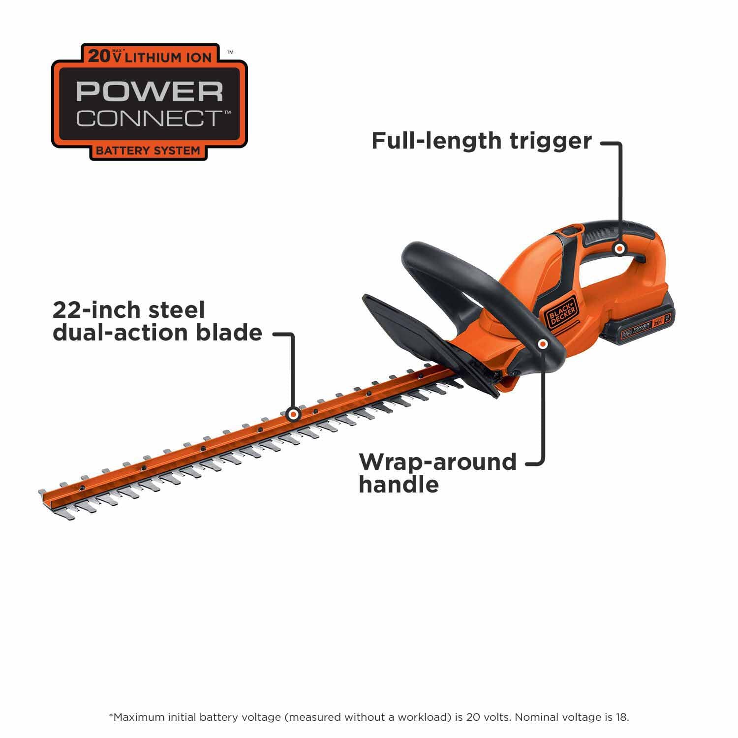 Black & Decker LHT2220 20V MAX Lithium 22 in. Hedge Trimmer