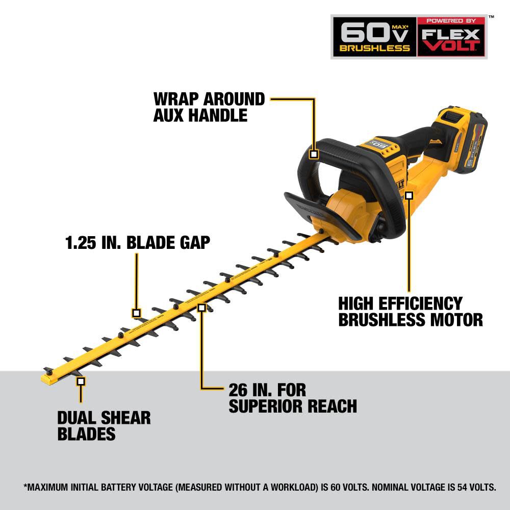 DeWalt DCHT870T1 60V MAX* 26 in. Brushless Cordless Hedge Trimmer Kit