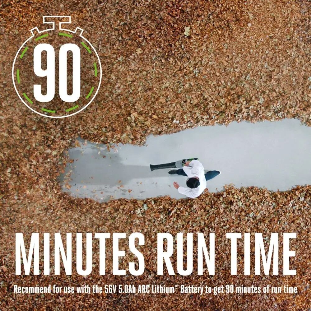 EGO LB6504 650CFM Handheld Blower Kit (G3 5.0Ah Battery,210W Charger, w/ 1*flat nozzle, 1*cone nozzle)