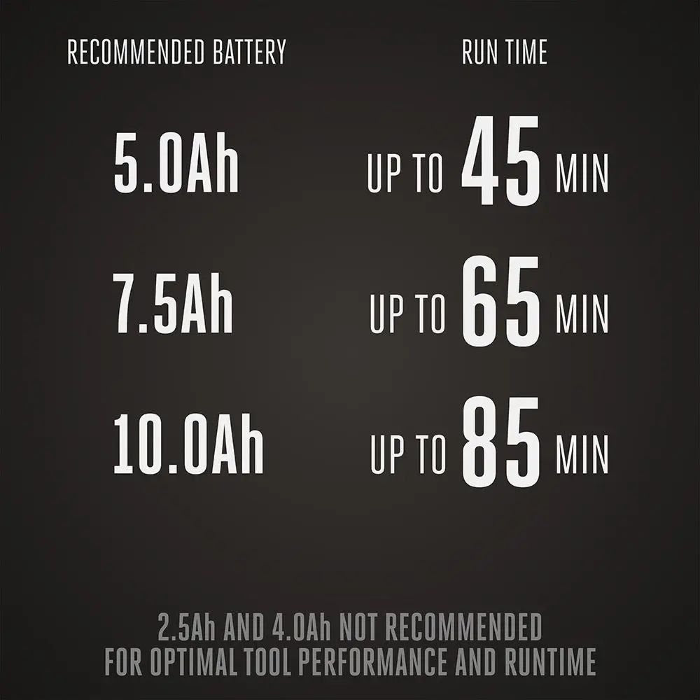 EGO LM2100 21" Lawnmower Bare Tool