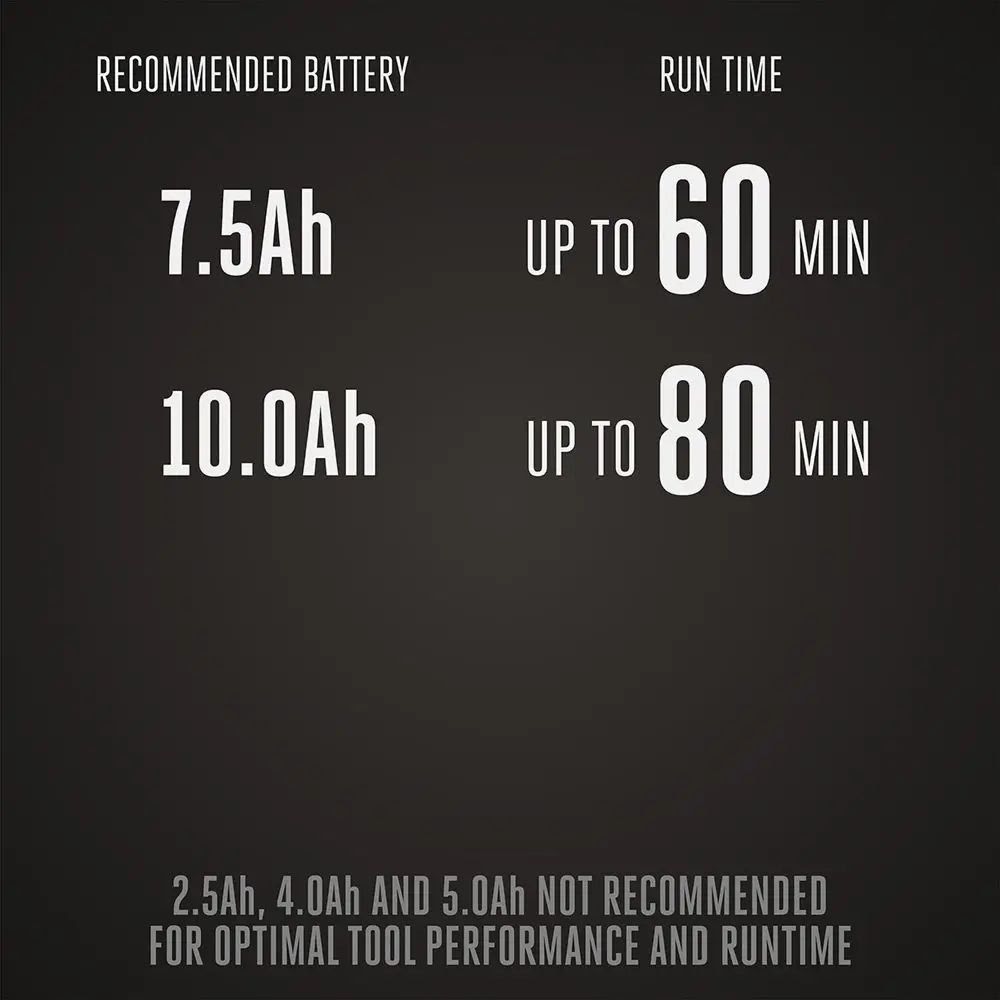 EGO LM2102SP-A 21" Self Propelled Lawnmower Kit (2*2P 4Ah Battery, 550W Charger)