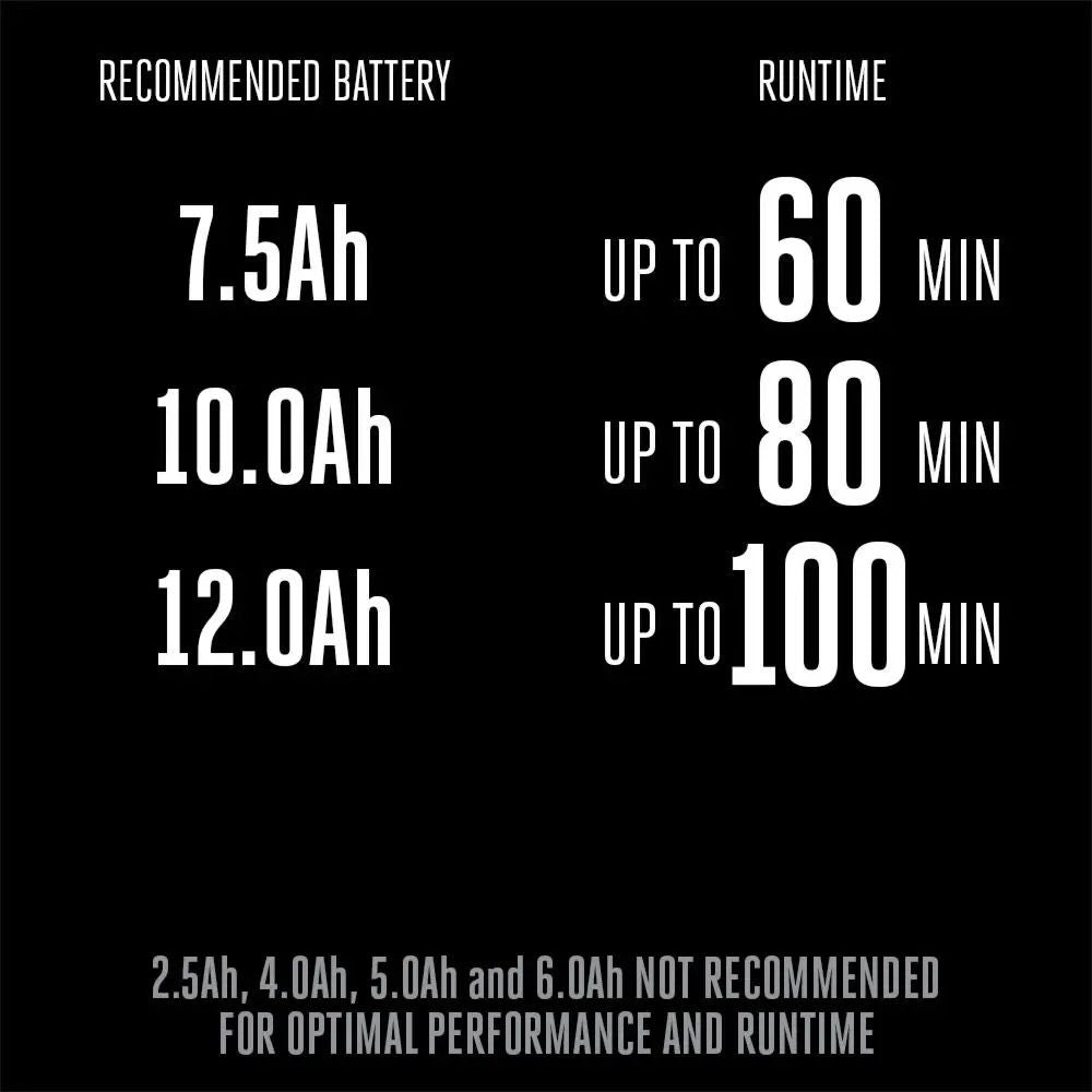 EGO LM2120SP New 21" Brushless Self Propelled Mower With Touch Drive Bare Tool