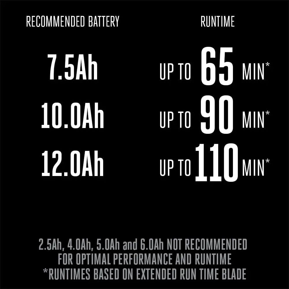 EGO LM2130 21" SELECT CUT push lawn mower  Bare Tool