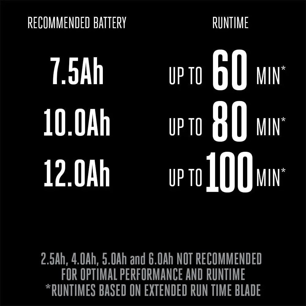EGO LM2135SP 21" SELECT CUT SP lawn mower Kit(G3 7.5Ah Battery, 550W charger)