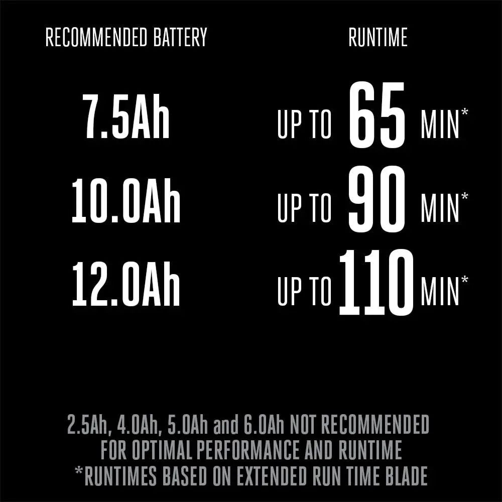 EGO LM2135 21" SELECT CUT push lawn mower kit (G3 7.5Ah + 550W)