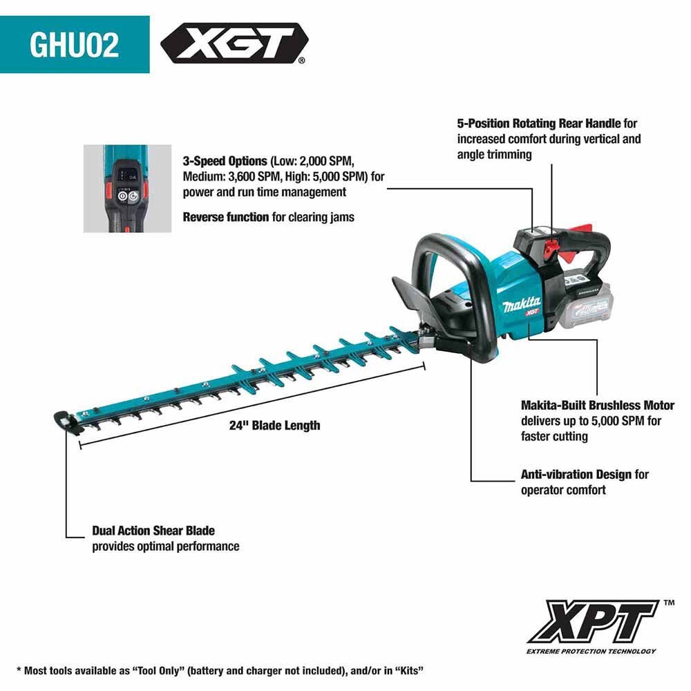 Makita GHU02M1 40V max XGT 24" Hedge Trimmer Kit (4.0Ah)