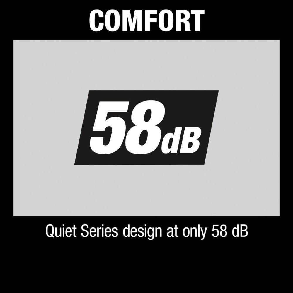 Makita MAC100QK1 Quiet Series 1/2 HP, 1 Gallon Compact, Oil-Free, Electric Air Compressor, and 18 Gauge Brad Nailer Combo Kit