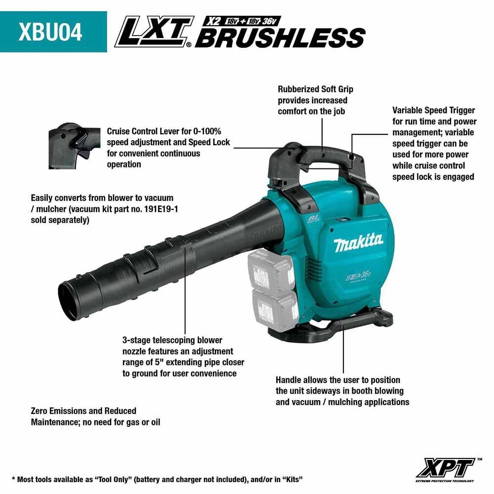 Makita XBU04PT 18V X2 (36V) LXT Blower Kit (5.0Ah)