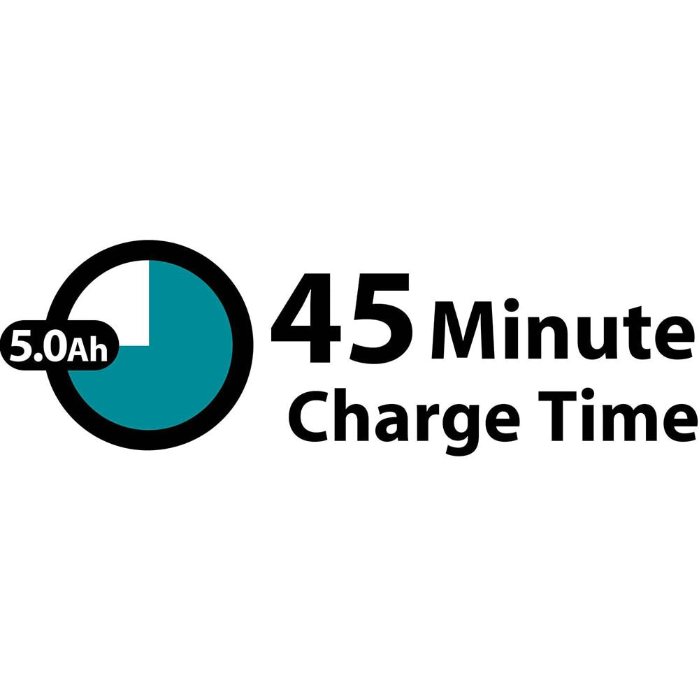 Makita XML06PT1 18V X2 (36V) LXT 18" Self Propelled Lawn Mower Kit