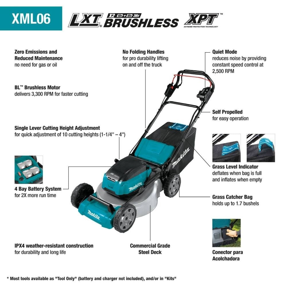 Makita XML06PT1 18V X2 (36V) LXT 18" Self Propelled Lawn Mower Kit