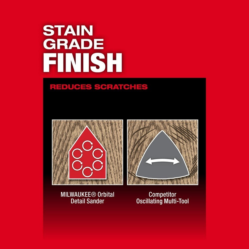 Milwaukee 2531-20 M12 FUEL Orbital Detail Sander