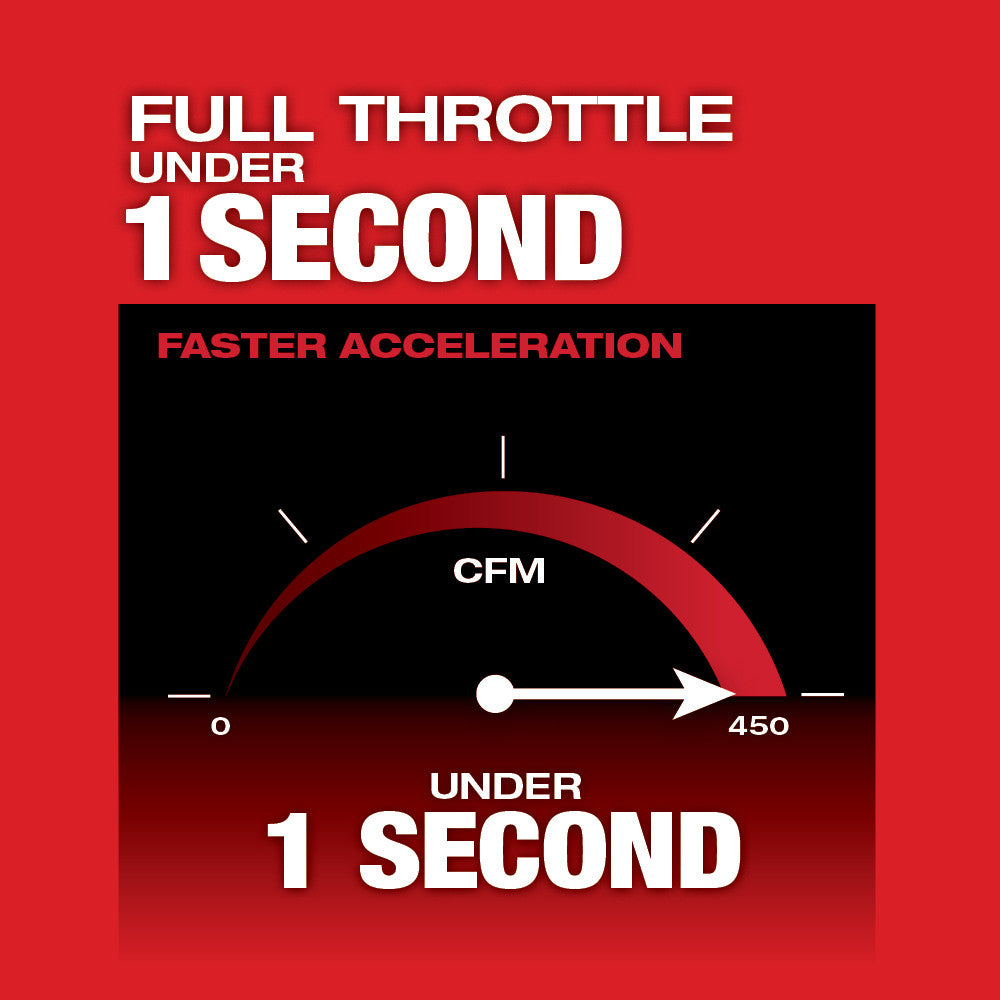 Milwaukee 2724-20 M18 FUEL Blower (Bare Tool)