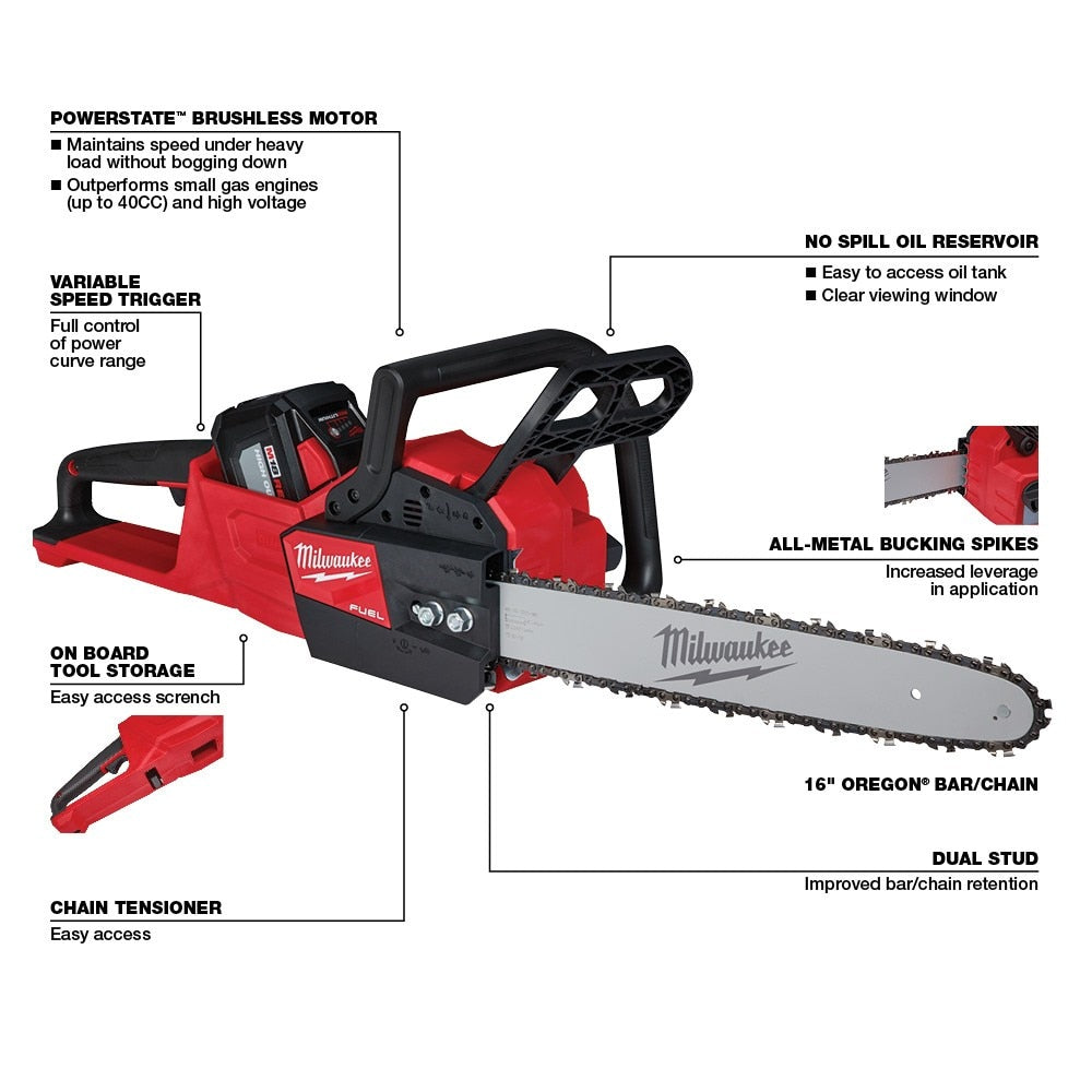 Milwaukee 2727-21HD M18 FUEL 16" Chainsaw Kit
