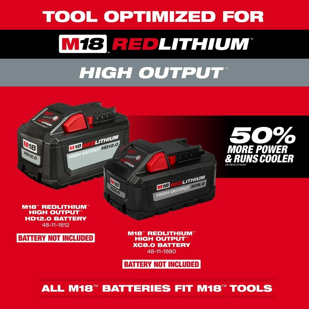 Milwaukee 2823-20 M18 FUEL 21" Self-Propelled Dual Battery Mower