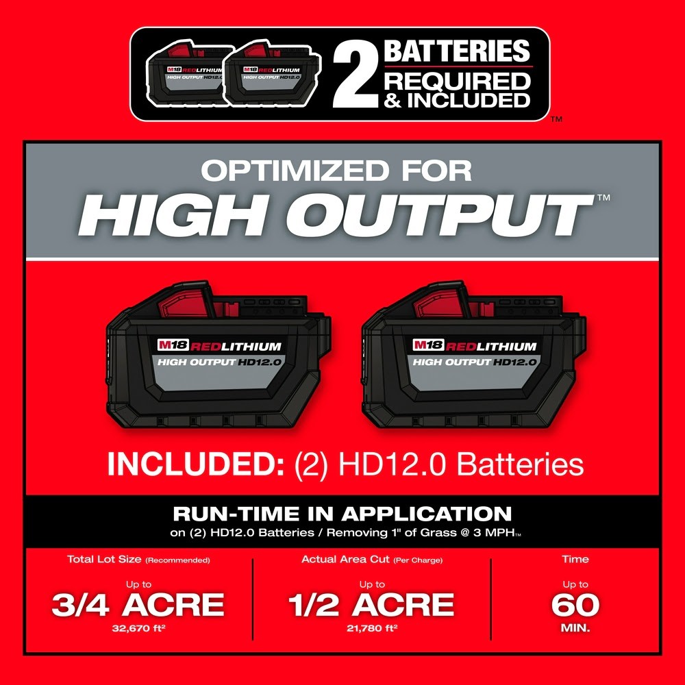 Milwaukee 2823-22HD M18 FUEL™ 21" Self-Propelled Dual Battery Lawn Mower