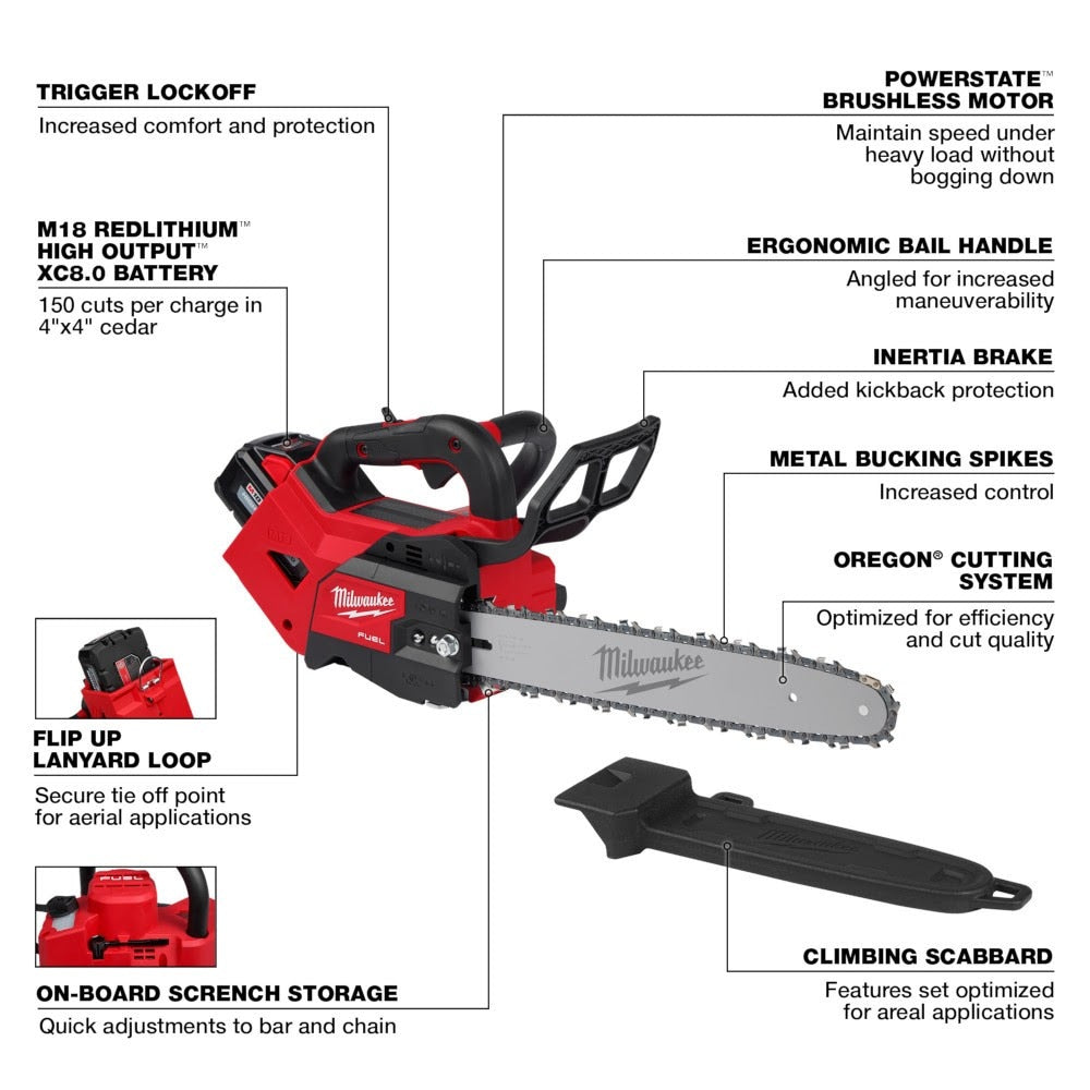 Milwaukee 2826-22T M18 FUEL 14" Top Handle Chainsaw 2 Battery Kit