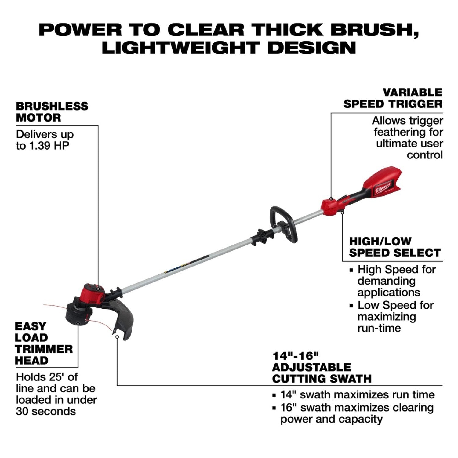 Milwaukee 2828-20E M18 Brushless String Trimmer Tool-Only, 16 in. Cutting Swath