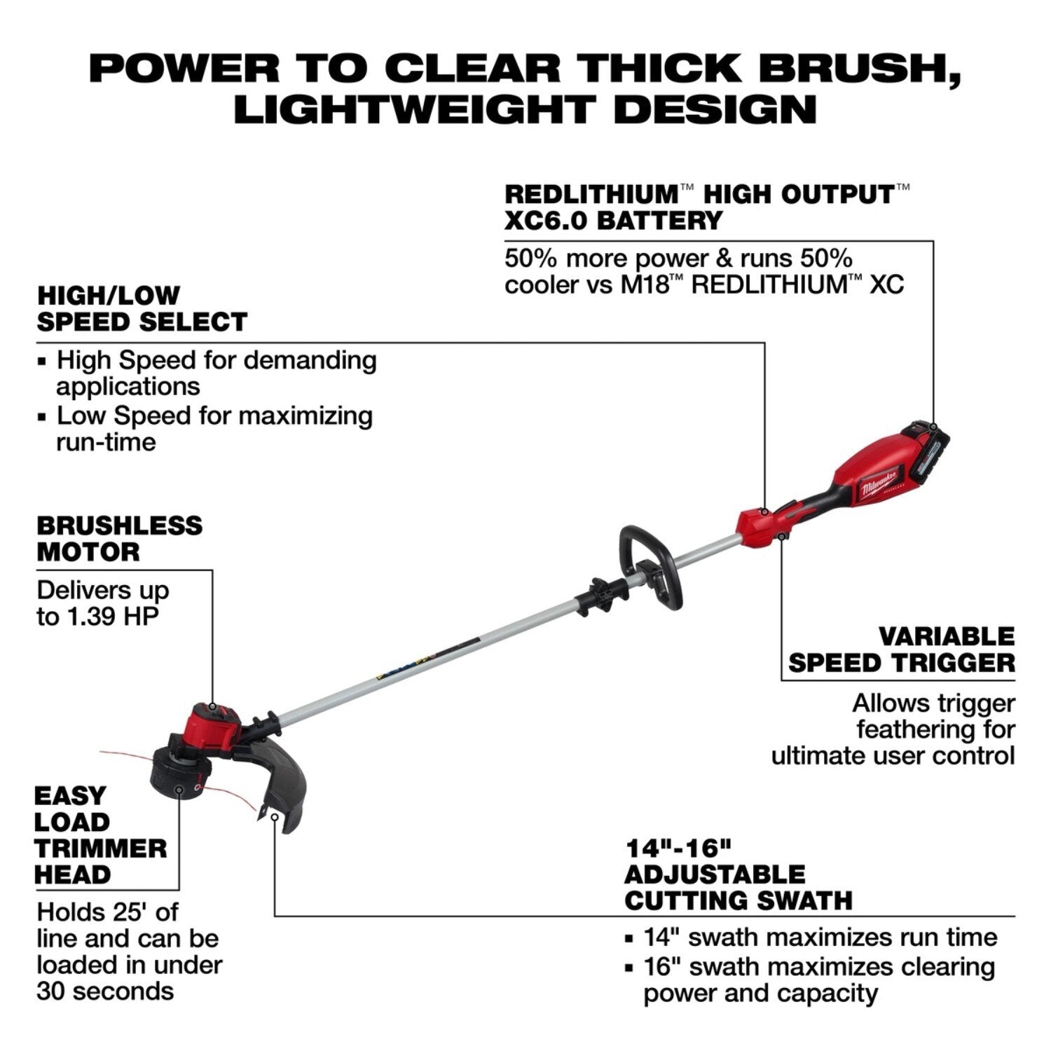 Milwaukee 2828-21E M18 Brushless String Trimmer Kit with 16 in. Cutting Swath and Easy Load Head (6.0Ah Battery)