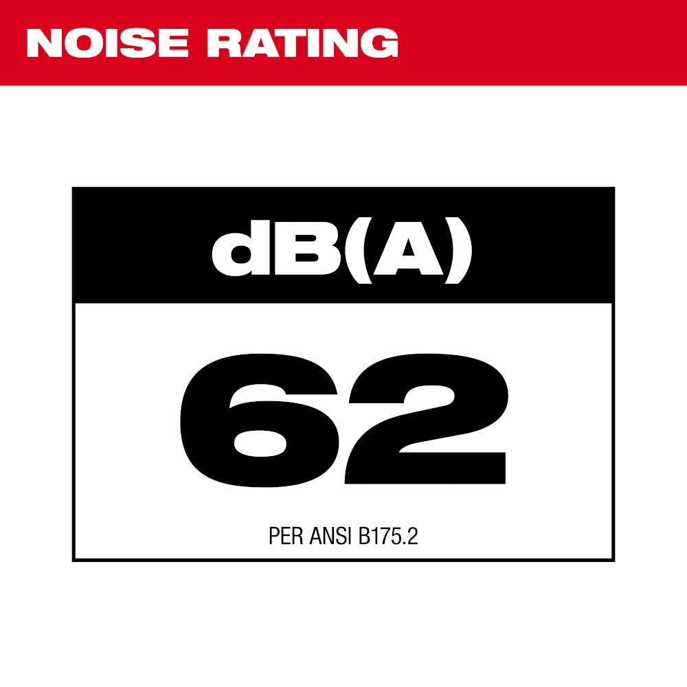 Milwaukee 3009-20 M18 FUEL Dual Battery Backpack Blower