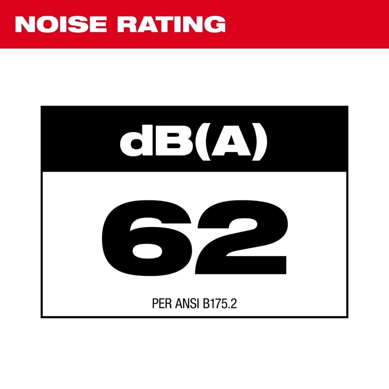 Milwaukee 3044-20 M18 Brushless Handheld Blower, 450 CFM 120 MPH 62 dB, Tool Only