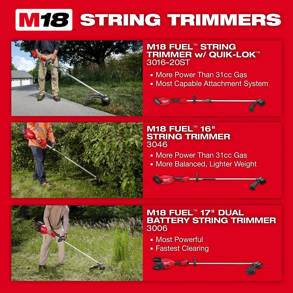 Milwaukee 3046-21HD M18 FUEL  16" String Trimmer Kit