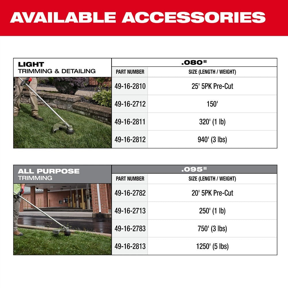 Milwaukee 3046-21HD M18 FUEL  16" String Trimmer Kit