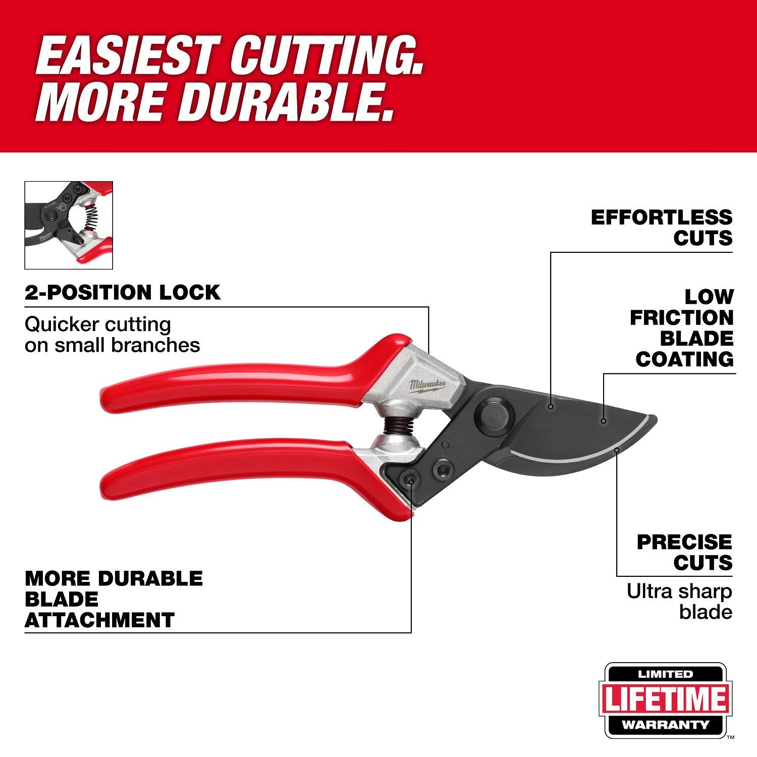 Milwaukee 48-22-9363 3/4" Pruner – Durable, Ergonomic Hand Pruner for Effortless, Precise Cuts