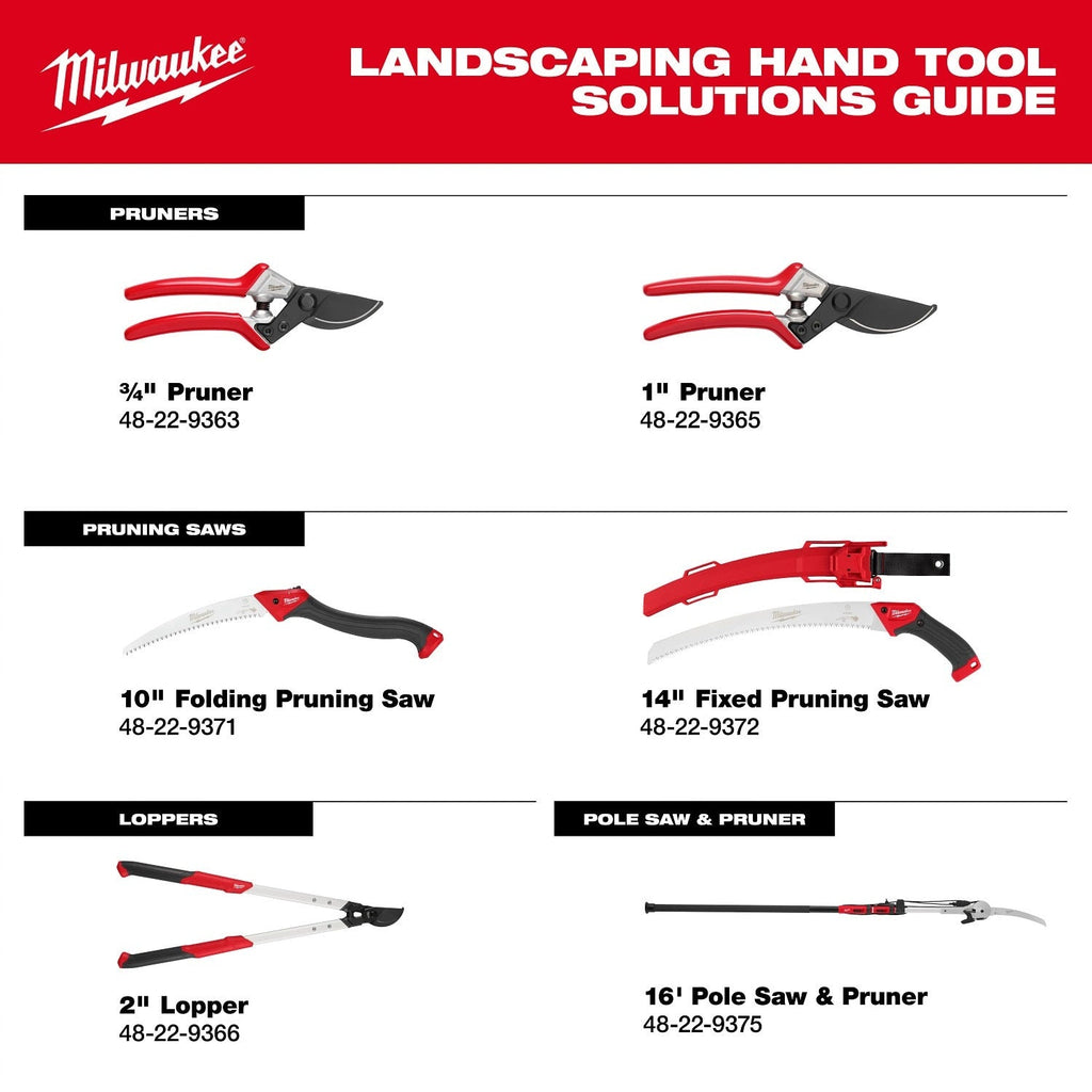 Milwaukee 48-22-9365 1" Pruner – Durable, Ergonomic Hand Pruner for Effortless, Precise Cuts