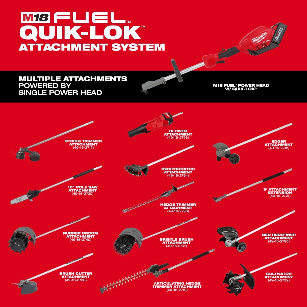 Milwaukee 49-16-2739 M18 FUEL QUIK-LOK Cultivator Attachment