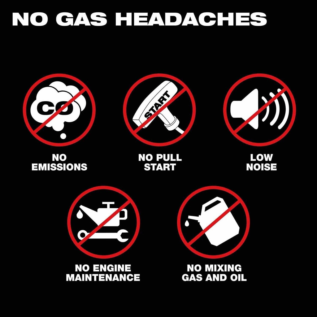 Milwaukee MXF600-0 MX FUEL Backpack Blower/w High Blowing Force