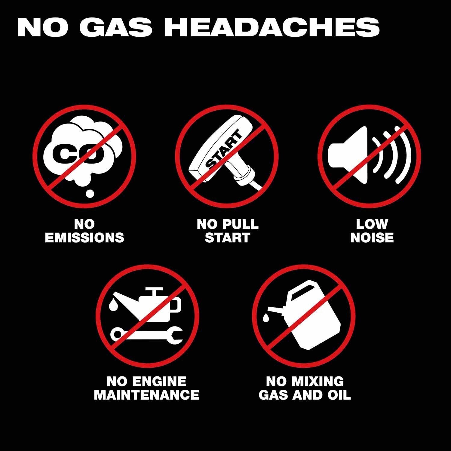 Milwaukee MXF600-0 MX FUEL Backpack Blower/w High Blowing Force